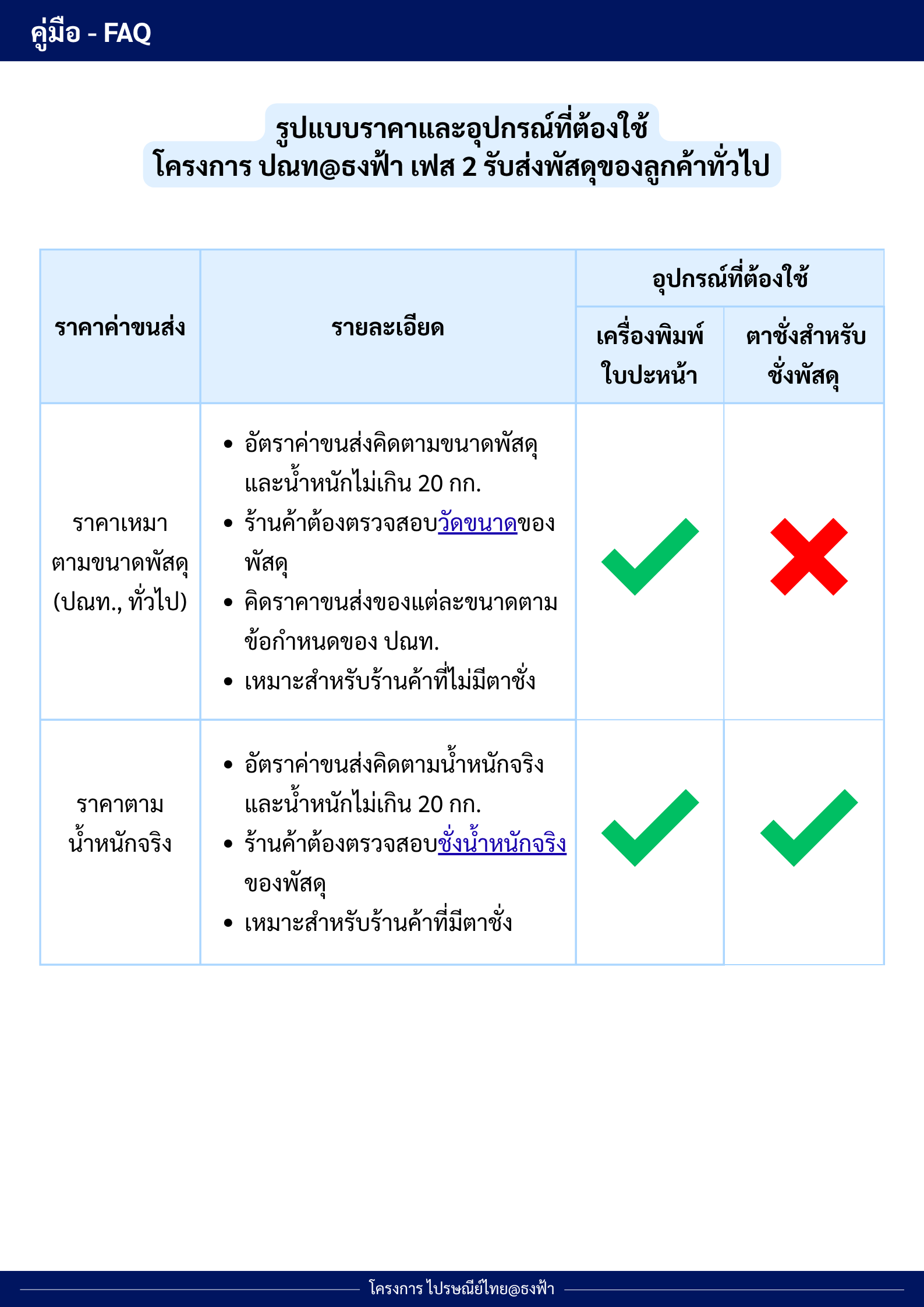 Help image 1