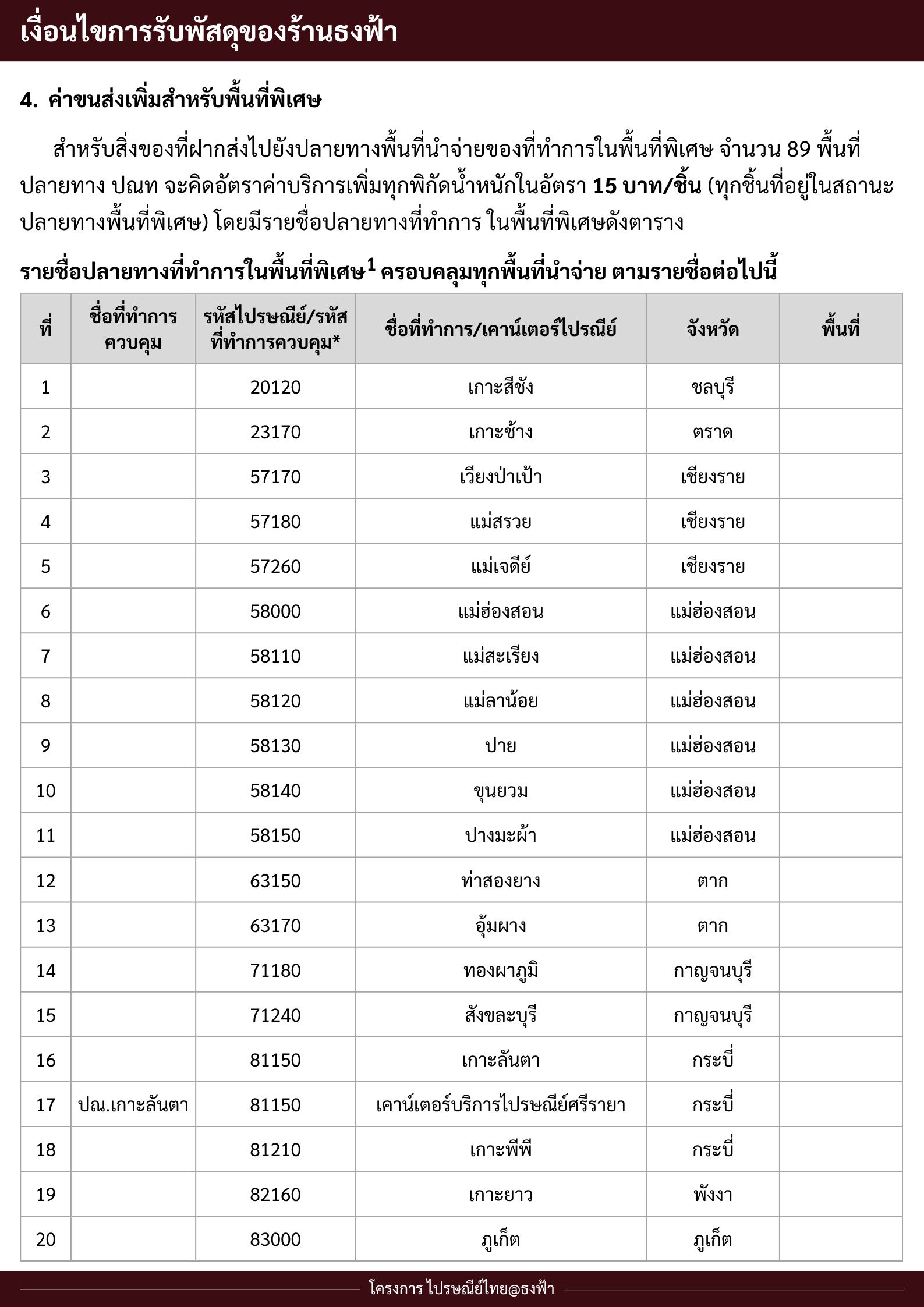 Help image 5